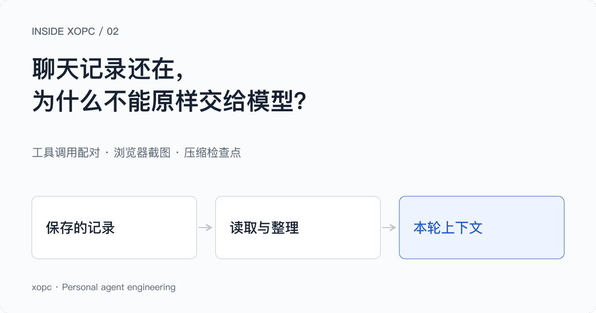 聊天记录还在,为什么不能原样交给模型?