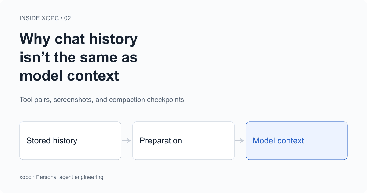 Why chat history isn’t the same as model context